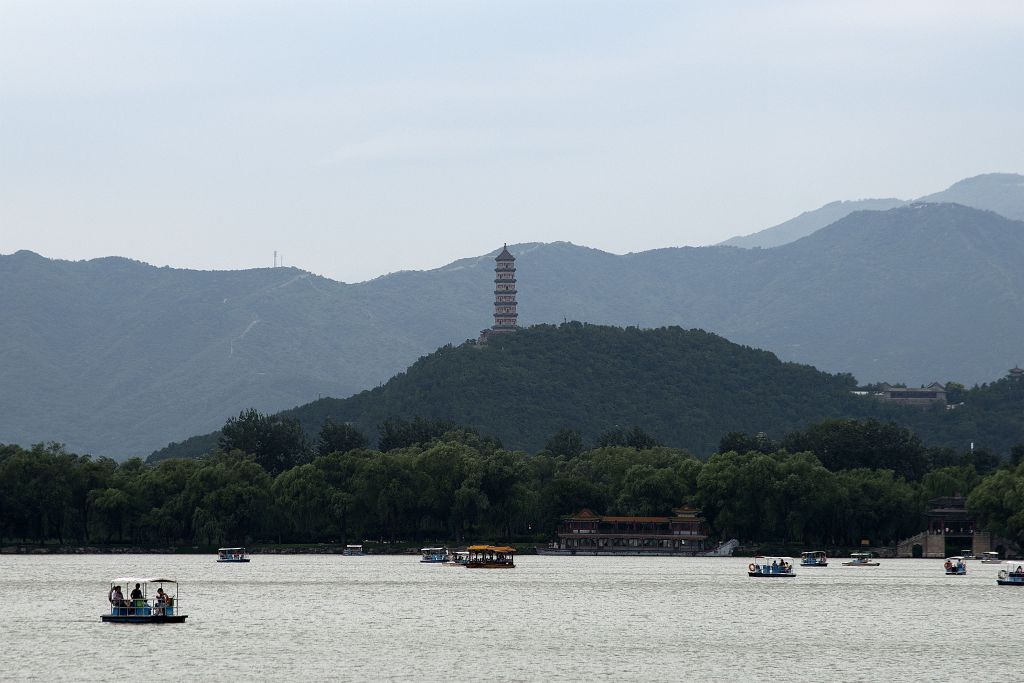 Beijing, Palacio de Verano